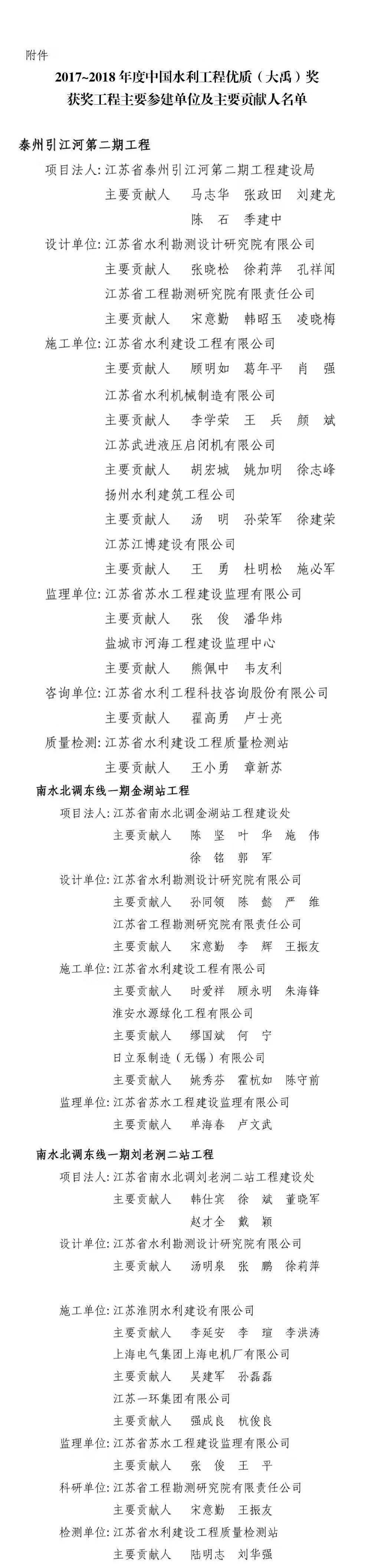 1.02 三項(xiàng)大禹獎.jpg